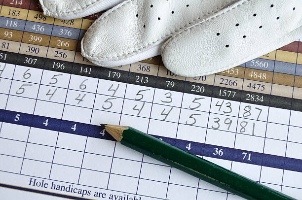 Understanding Your Business Scorecard