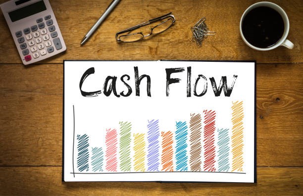 The Importance of Cash Flow To Business